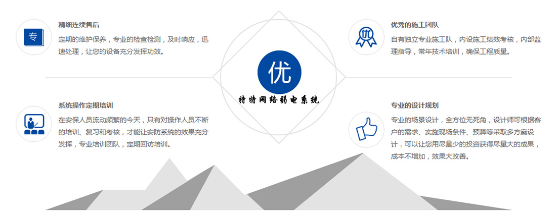 圖片關鍵詞